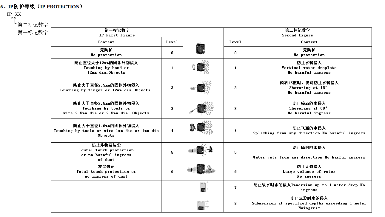 最新 A D 検定付き防塵 防水台はかり SW150KL-K 3区検定品  106-2608 1台 greyhoundcafe.co.th